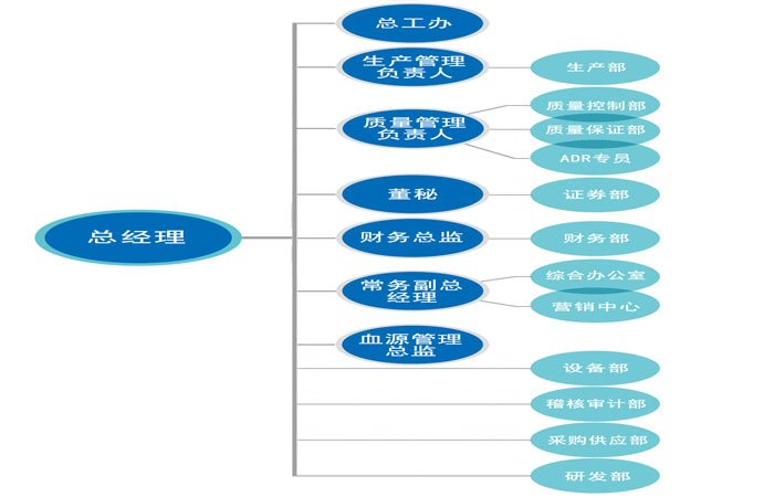 0451-83345229 中文 |