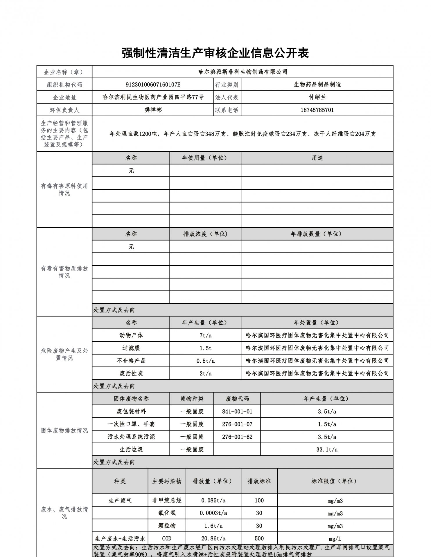 联系电话
